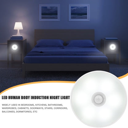 Motion Sensor Light for Home