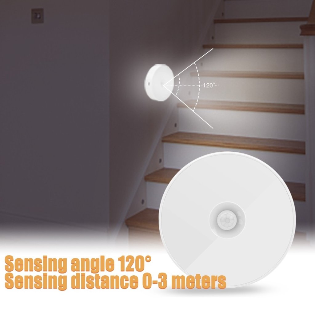 Motion Sensor Light for Home